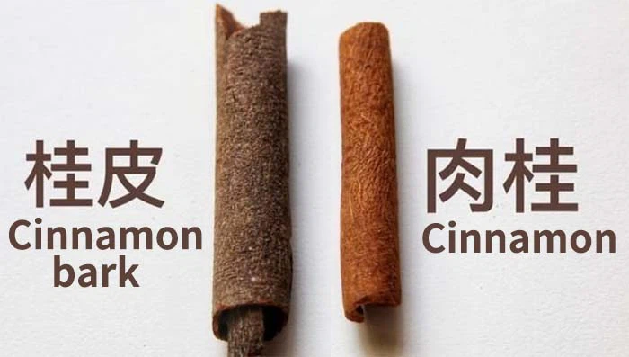 Cinnamon extract Cinnamon extract